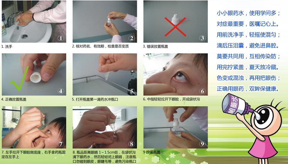 滴眼操作图
