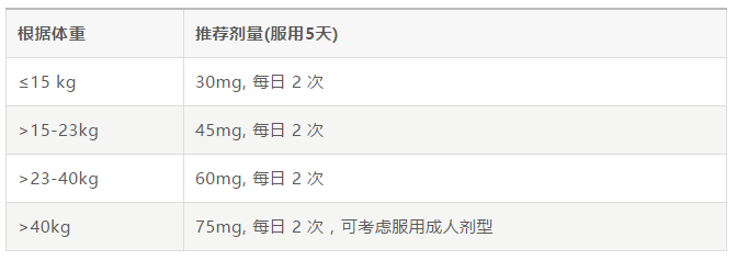 upfile
