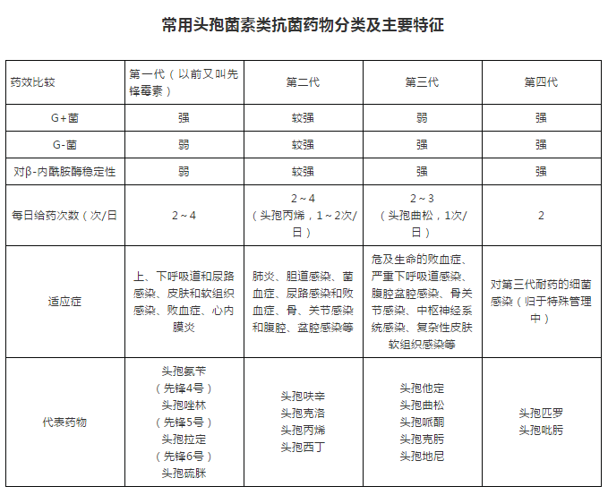 upfile