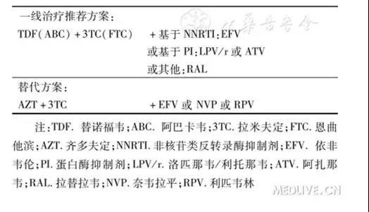 upfile