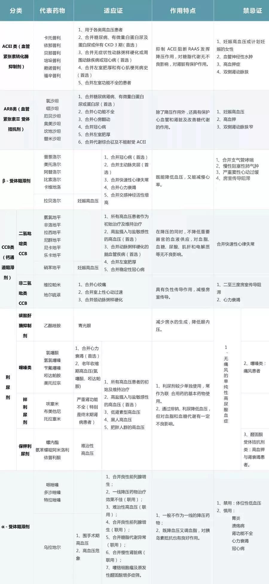 upfile