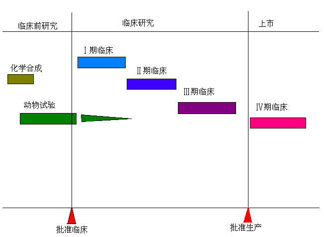 upfile