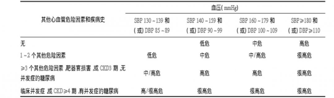 upfile