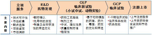 upfile