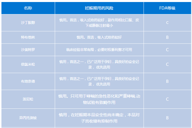 upfile