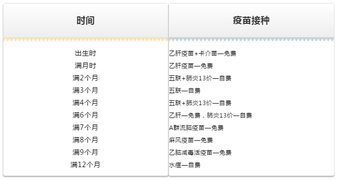 upfile