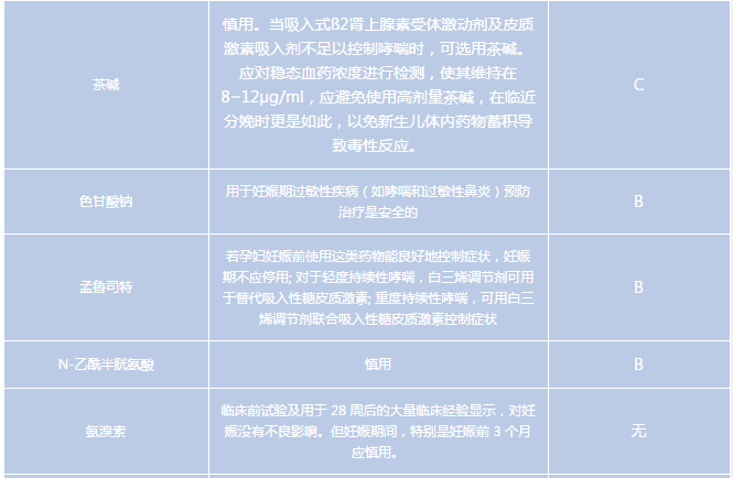 upfile