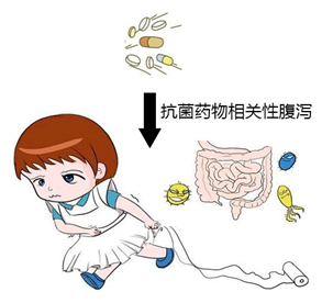 upfile