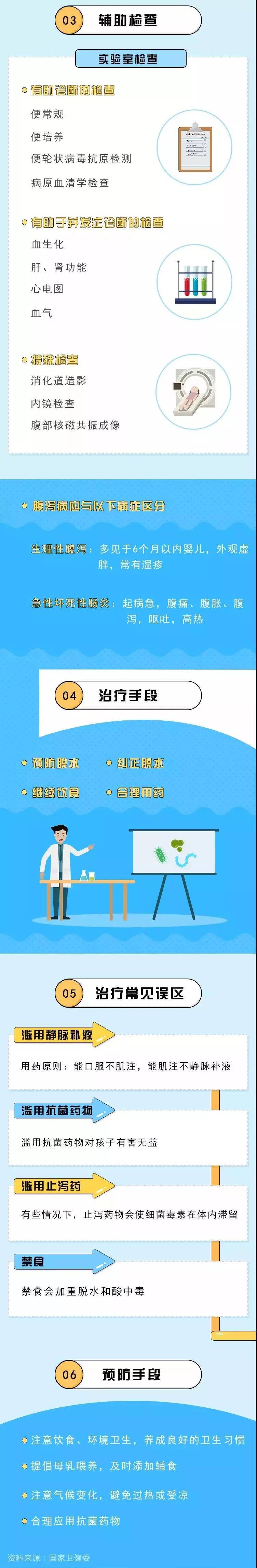 upfile