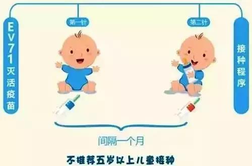 upfile