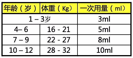 upfile