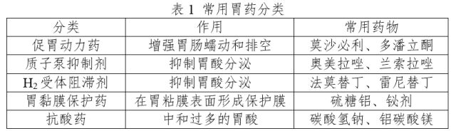upfile