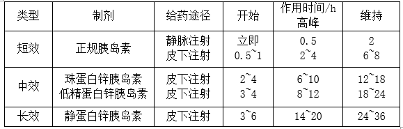 upfile
